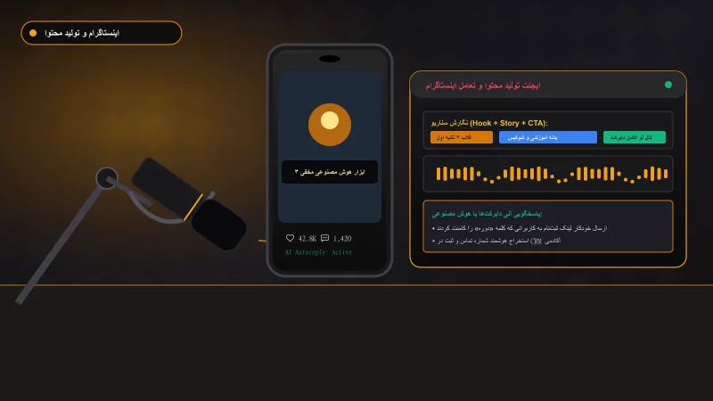 اینستاگرام و تولید محتوا
