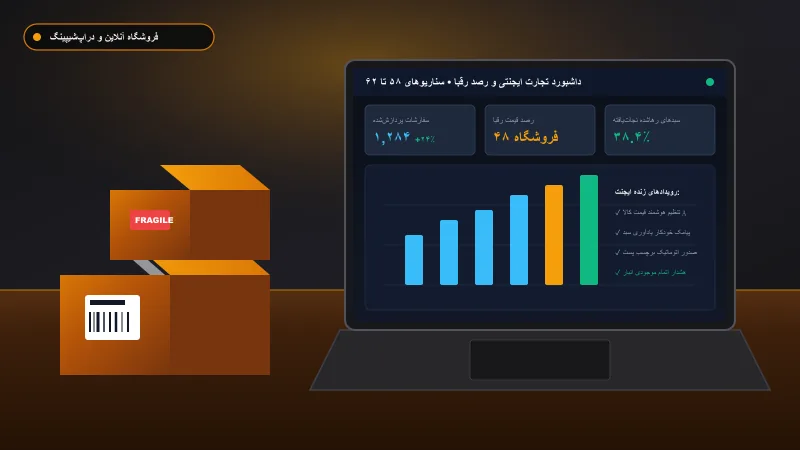 فروشگاههای آنلاین و دراپشیپینگ