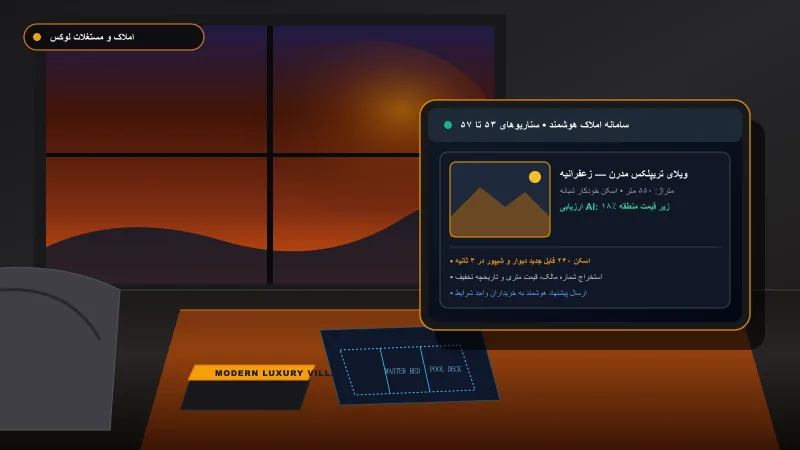 املاک و مستغلات